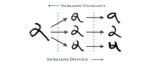 δ-CLUE: Diverse Sets of Explanations for Uncertainty Estimates