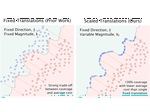 GLOBE-CE: A Translation-Based Approach for Global Counterfactual Explanations